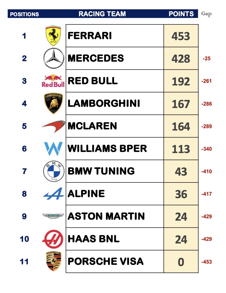 CLASSIFICA_TEAM-1.jpg