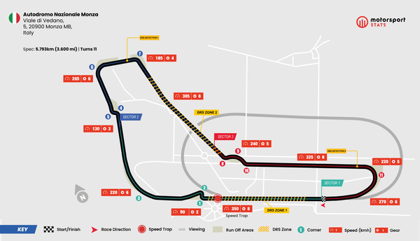 autodromo-nazionale-monza.png