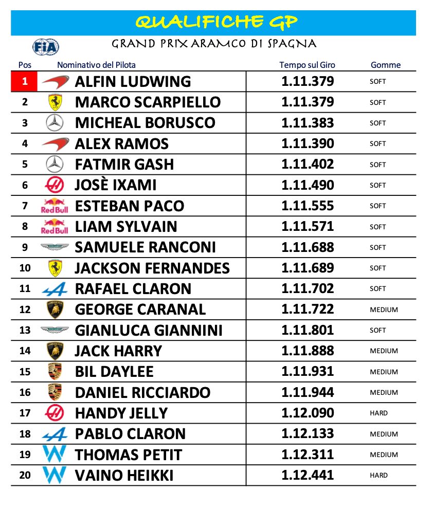 qualifiche-3.jpg